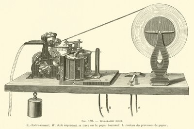 Morse-Telegraph von French School